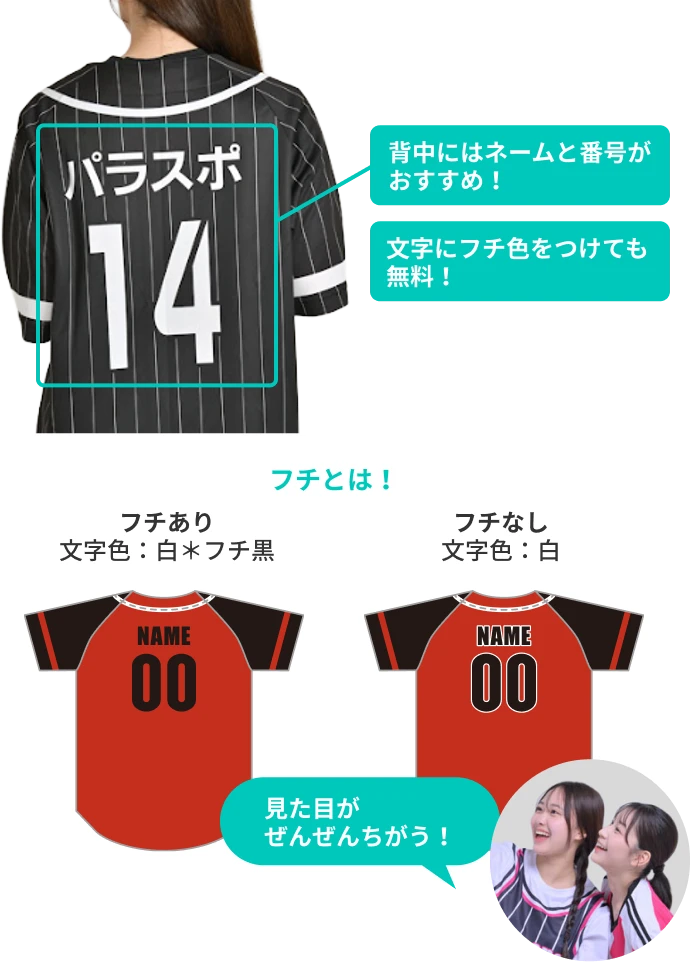 背中にはネームと番号がおすすめ!文字にフチ色をつけても無料! フチとは! フチあり 文字色:白*フチ黒 フチなし 文字色:白 見た目がぜんぜんちがう!